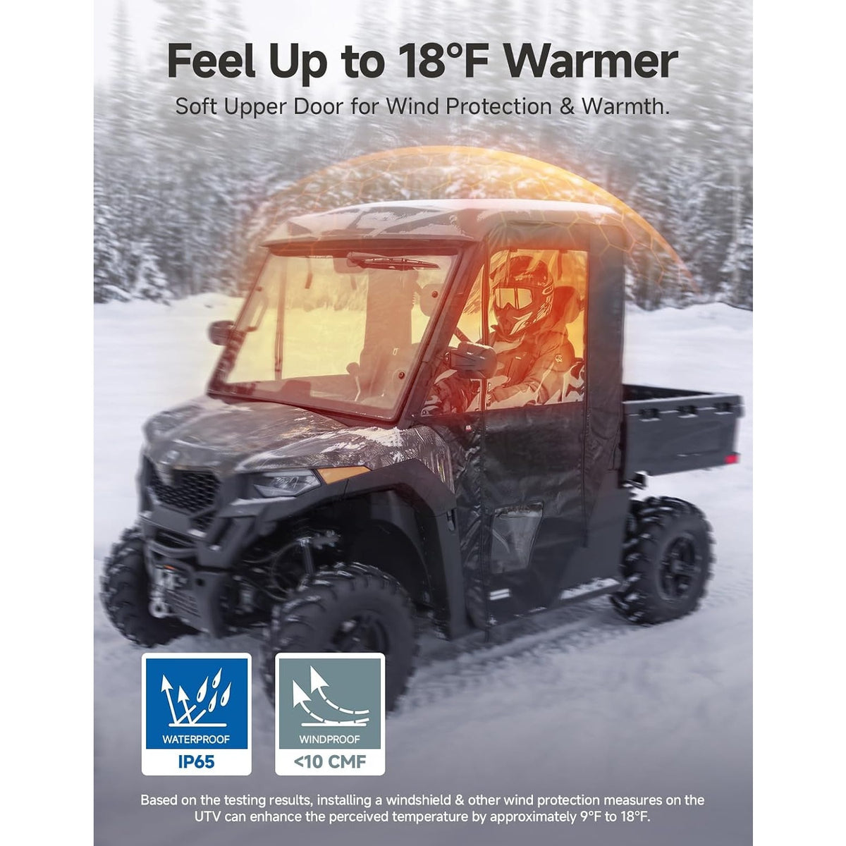 KEMIMOTO Soft Cab Doors CFMOTO UFORCE 600 2021-2026 UTV Enclosure YKK