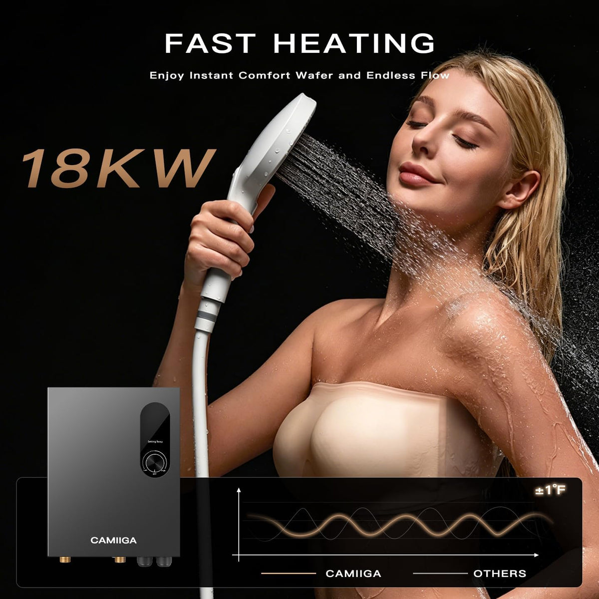 CAMIIGA 18kW Tankless Water Heater 240V 4.4 GPM Electric Self Modulating