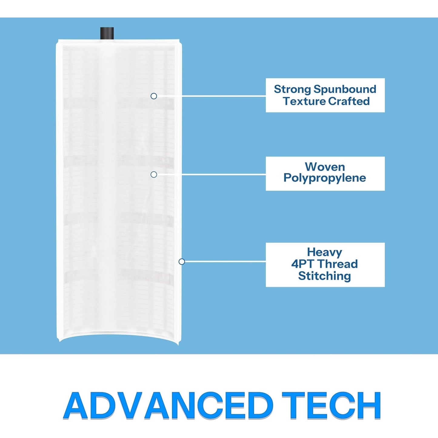 60 Sq Ft DE Filter Grid Set FG-1260 Purex SMBW 2060 4060 07-4925 FC-9250