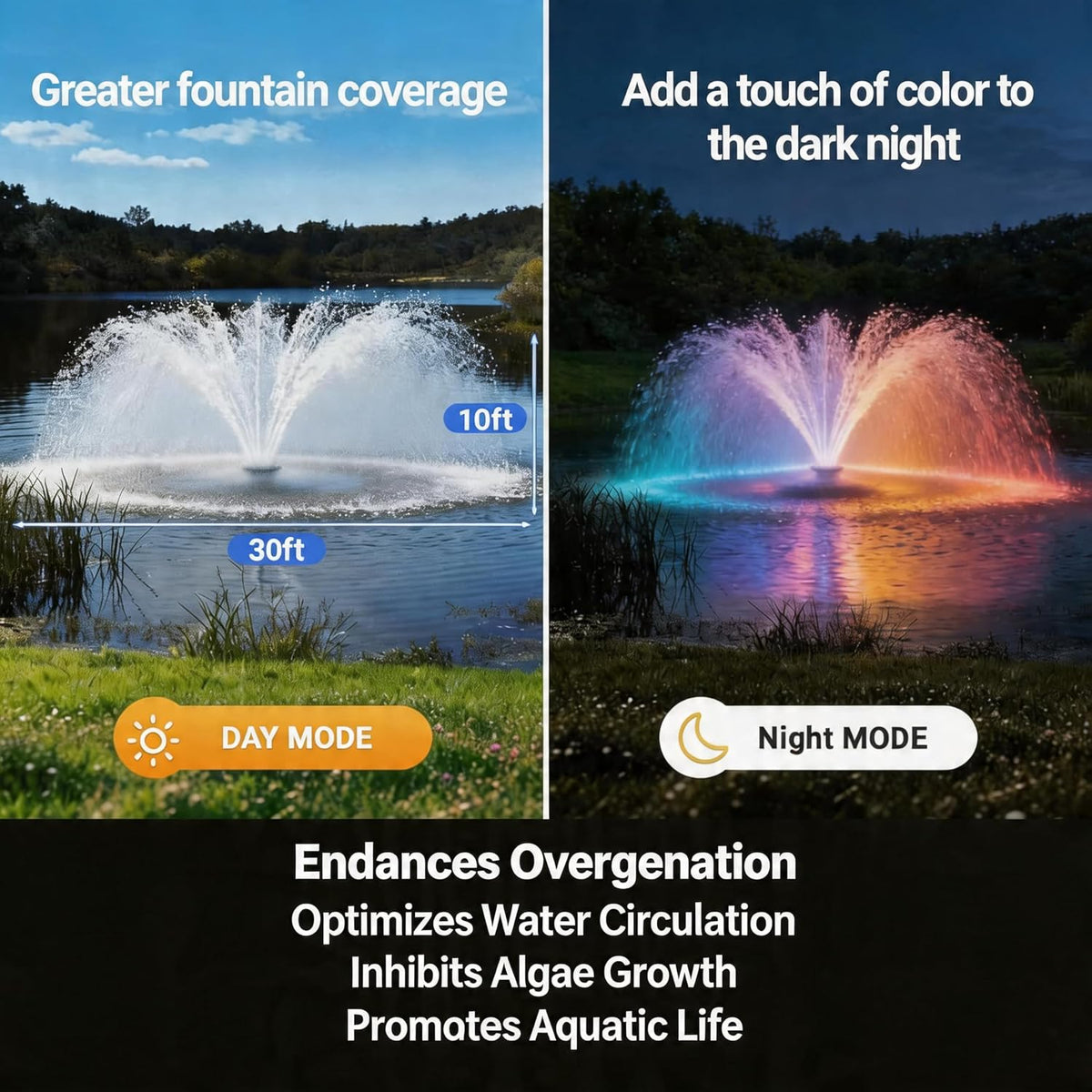 1HP 15000 GPH Pond Fountain Aerator RGB Lights 750W 110V 100FT Cord Timer