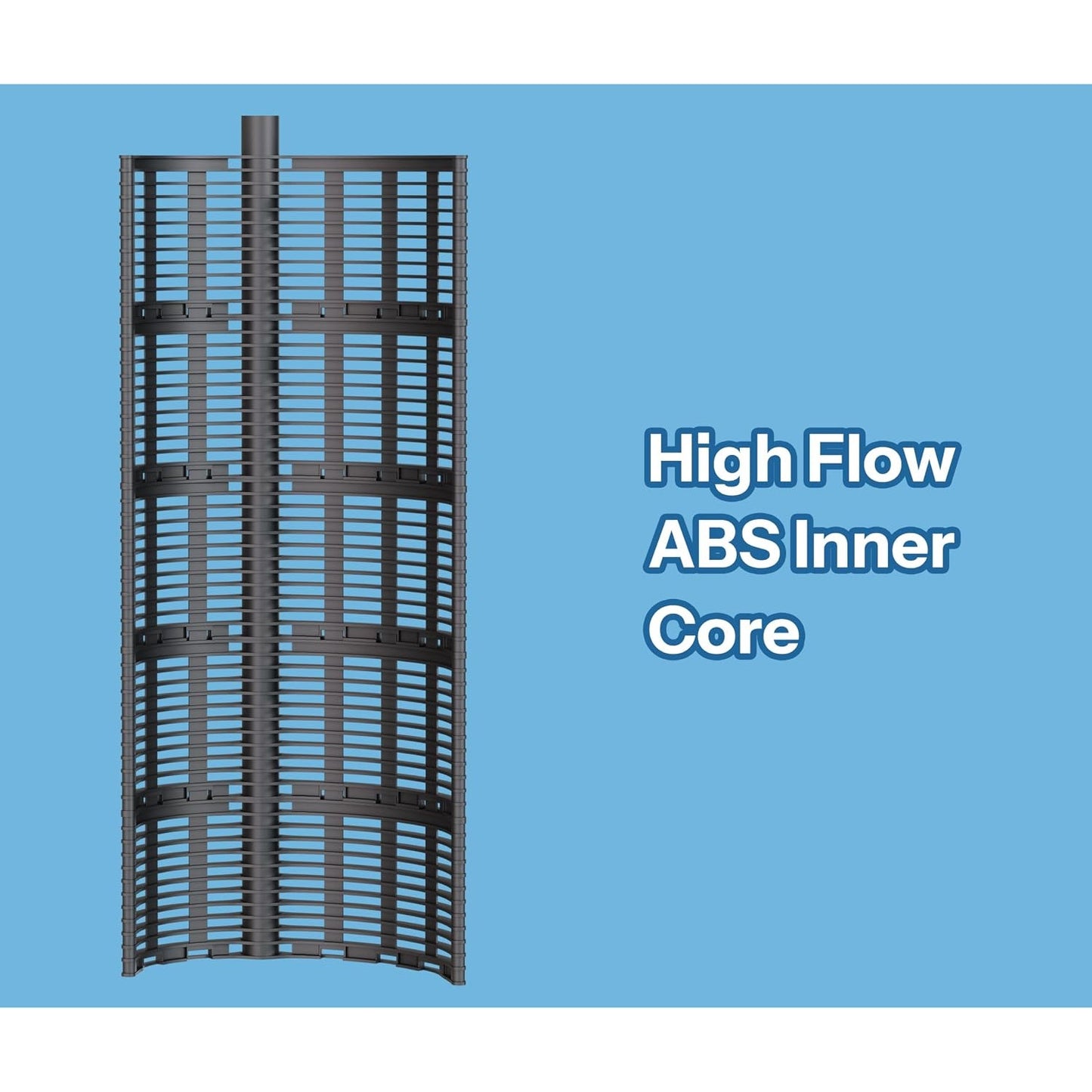60 Sq Ft DE Filter Grid Set FG-1260 Purex SMBW 2060 4060 07-4925 FC-9250